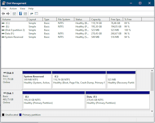 Mengatasi hardisk eksternal tidak terbaca lewat Disk Management