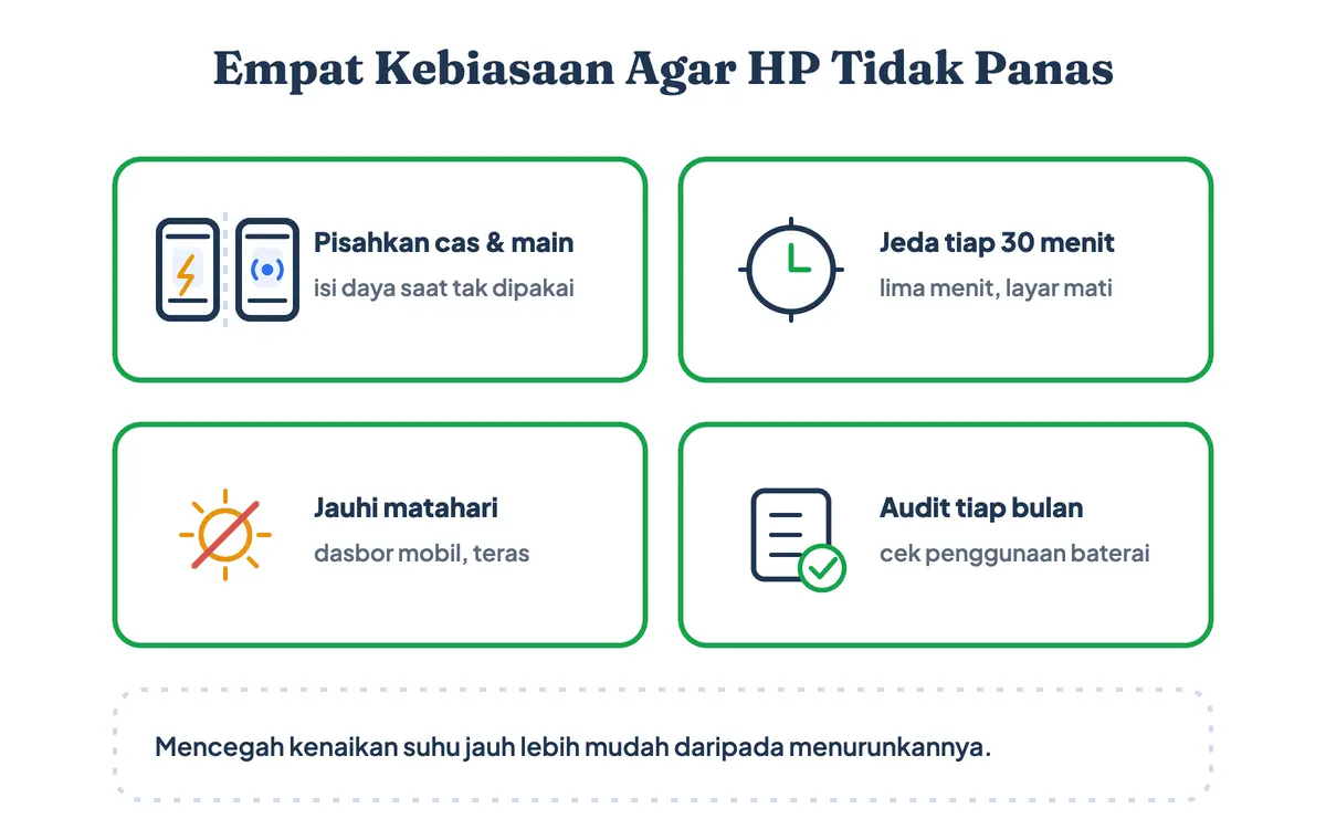 Empat kebiasaan agar HP tidak panas: pisahkan cas dari main, beri jeda, jauhi matahari, audit aplikasi bulanan