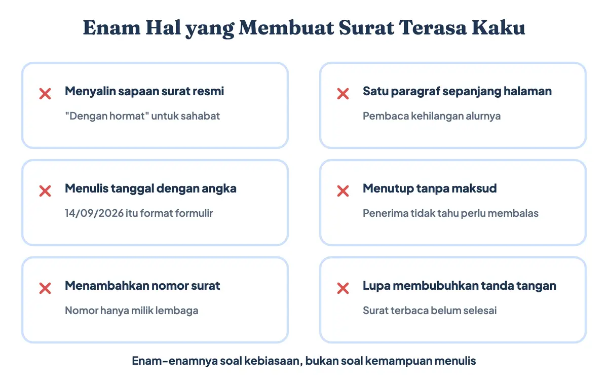 Enam kesalahan yang membuat surat pribadi terasa kaku, dari menyalin sapaan surat resmi dan menambahkan nomor surat sampai lupa membubuhkan tanda tangan