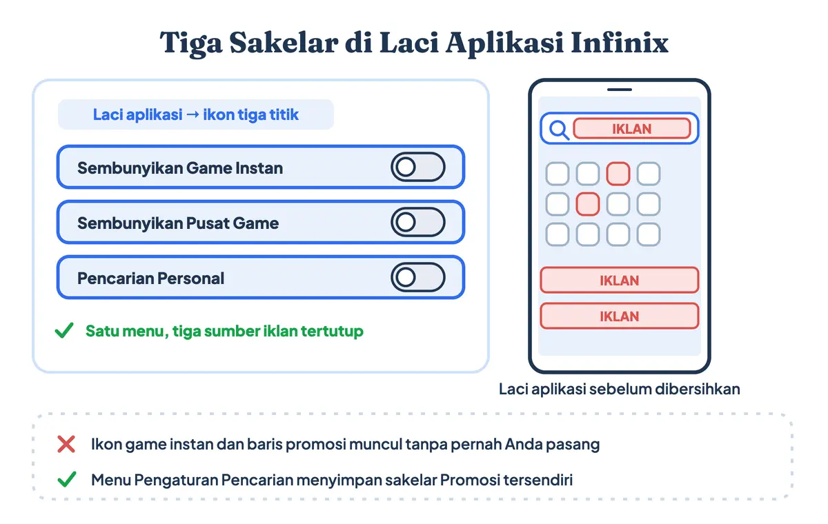 Menu Pengaturan Lainnya di XOS Launcher dengan sakelar Rekomendasi Aplikasi dan Aplikasi Instan