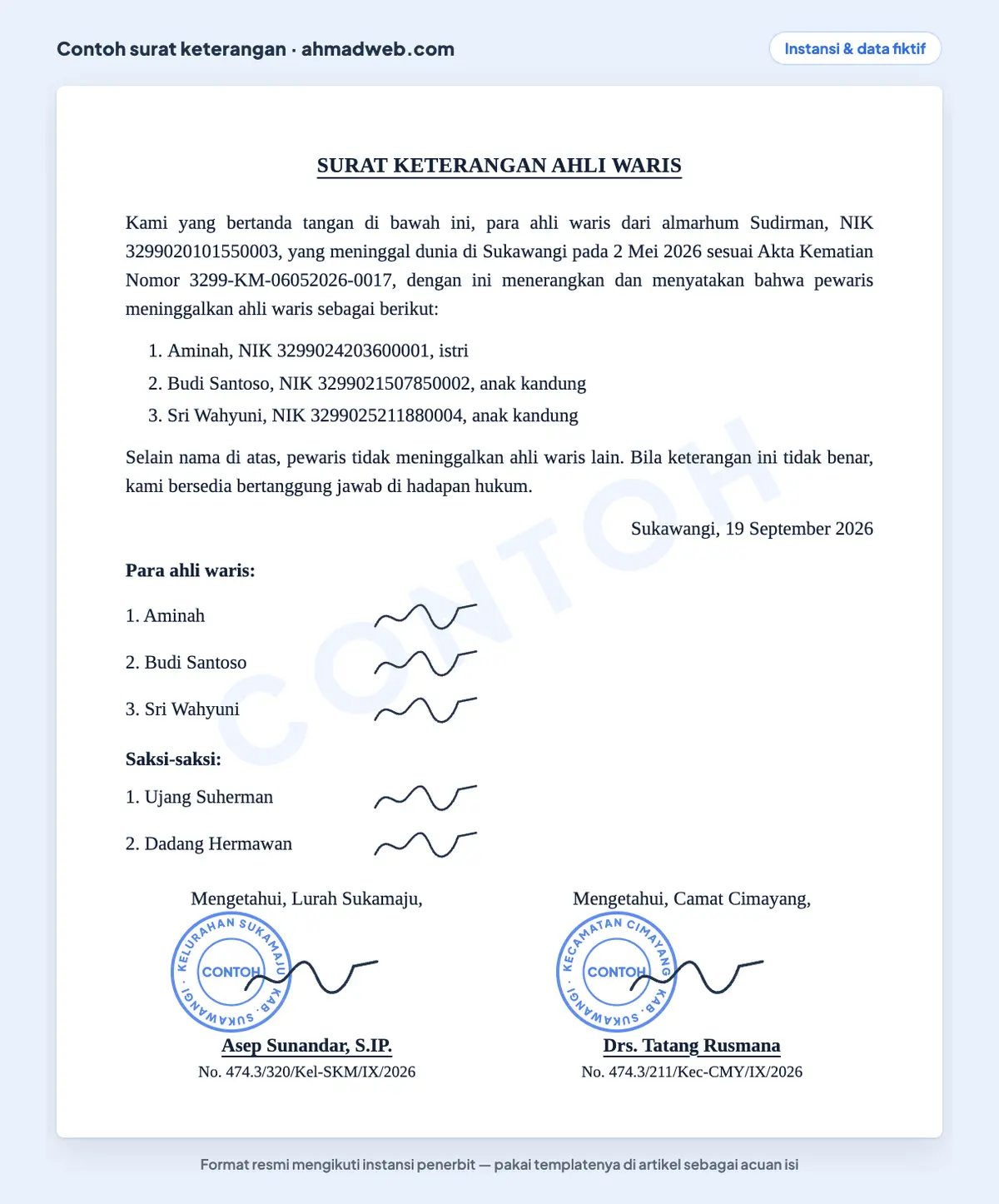 Contoh surat keterangan waris dari kelurahan dan kecamatan dengan format surat keterangan ahli waris terbaru sesuai Permen ATR/BPN 16/2021, berisi daftar ahli waris, tanda tangan dua saksi, dan kolom mengetahui lurah serta camat