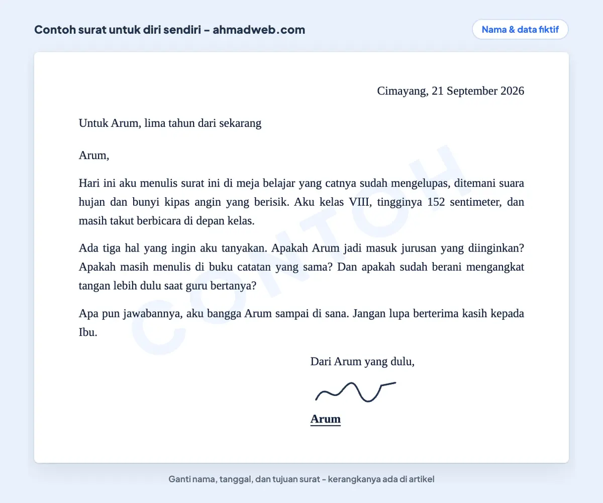Contoh surat untuk diri sendiri di masa depan atau surat untuk masa depan, berisi gambaran keadaan hari ini dan tiga pertanyaan
