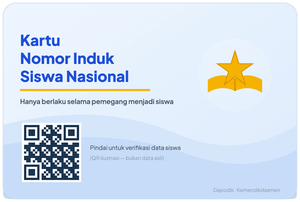 Ilustrasi kartu NISN tampak belakang dengan QR code dan keterangan masa berlaku
