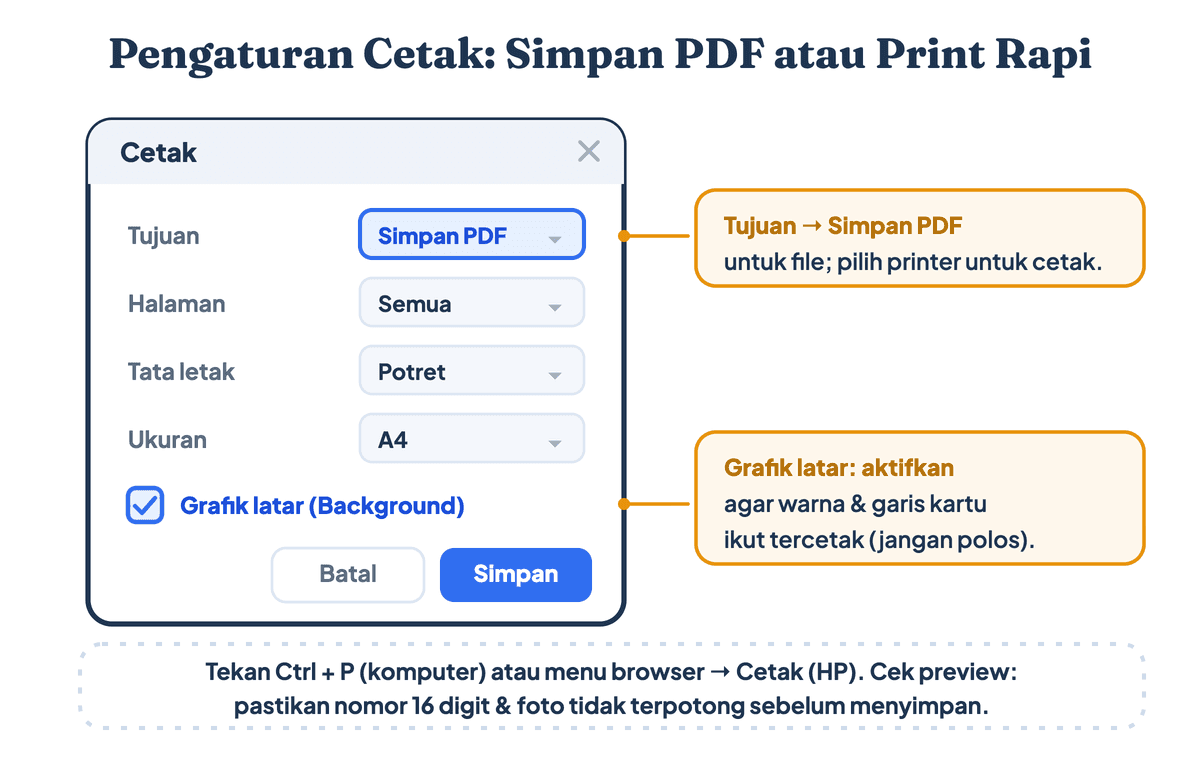Dialog cetak browser untuk simpan kartu NUPTK sebagai PDF: pilih Tujuan Simpan PDF, ukuran A4, tata letak Potret, dan aktifkan Grafik latar
